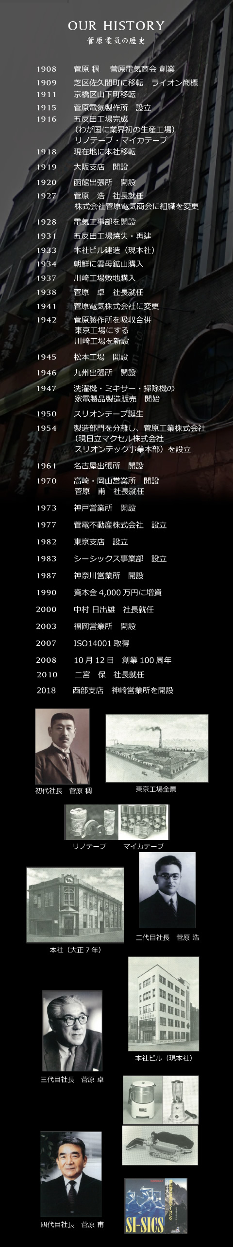 菅原電機の歴史